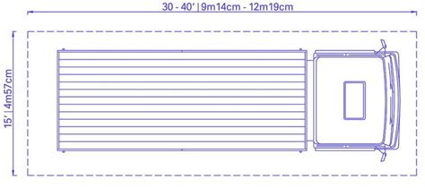 container truck parking dimensions|Importance of Standard Truck Parking Space Sizes .